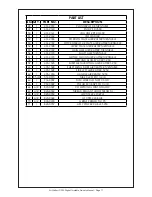 Preview for 18 page of MK Products 127-007 Owner'S Manual