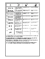 Preview for 21 page of MK Products 127-007 Owner'S Manual