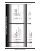 Preview for 23 page of MK Products 240-8XX Owner'S Manual