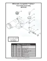 Preview for 24 page of MK Products 240-8XX Owner'S Manual