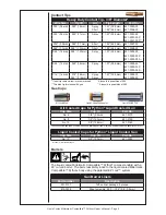 Предварительный просмотр 16 страницы MK Products 248-8XX Owner'S Manual