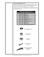 Предварительный просмотр 18 страницы MK Products 248-8XX Owner'S Manual