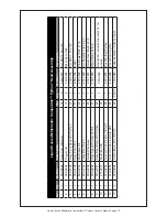 Предварительный просмотр 23 страницы MK Products 248-8XX Owner'S Manual