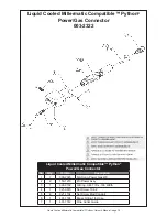 Предварительный просмотр 29 страницы MK Products 248-8XX Owner'S Manual