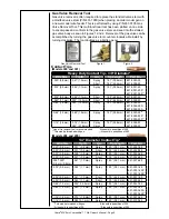 Preview for 12 page of MK Products Cobra MX Euro Compatible Owner'S Manual