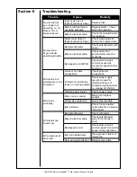 Preview for 15 page of MK Products Cobra MX Euro Compatible Owner'S Manual