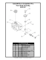 Preview for 21 page of MK Products Cobra MX Euro Compatible Owner'S Manual