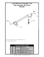 Preview for 22 page of MK Products Cobra MX Euro Compatible Owner'S Manual