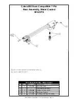 Preview for 23 page of MK Products Cobra MX Euro Compatible Owner'S Manual