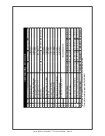 Preview for 32 page of MK Products Cobra MX Euro Compatible Owner'S Manual