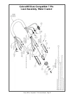 Preview for 33 page of MK Products Cobra MX Euro Compatible Owner'S Manual