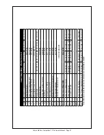 Preview for 34 page of MK Products Cobra MX Euro Compatible Owner'S Manual