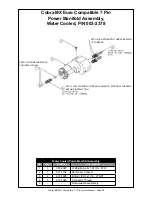 Preview for 36 page of MK Products Cobra MX Euro Compatible Owner'S Manual