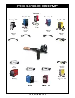 Предварительный просмотр 41 страницы MK Products ELECTRIC ARC WELDING EQUIPMENT Manual