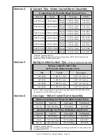 Preview for 10 page of MK Products Prince XL Manual