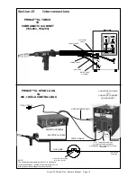 Preview for 15 page of MK Products Prince XL Manual