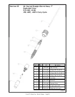 Preview for 28 page of MK Products Prince XL Manual