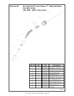 Preview for 29 page of MK Products Prince XL Manual