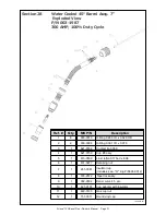 Preview for 31 page of MK Products Prince XL Manual