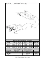 Preview for 34 page of MK Products Prince XL Manual