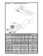 Preview for 35 page of MK Products Prince XL Manual