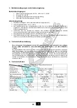 Preview for 7 page of MK Welding Multi-GMAW 200 LCD PFC User Manual