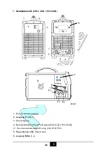 Preview for 9 page of MK Welding Multi-GMAW 200 LCD PFC User Manual