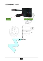 Preview for 25 page of MK Welding Multi-GMAW 200 LCD PFC User Manual