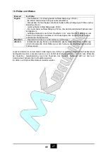 Preview for 28 page of MK Welding Multi-GMAW 200 LCD PFC User Manual