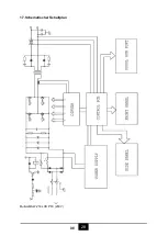 Preview for 29 page of MK Welding Multi-GMAW 200 LCD PFC User Manual