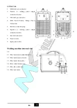 Preview for 44 page of MK Welding Multi-GMAW 200 LCD PFC User Manual