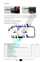 Preview for 62 page of MK Welding Multi-GMAW 200 LCD PFC User Manual