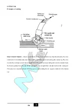 Preview for 66 page of MK Welding Multi-GMAW 200 LCD PFC User Manual