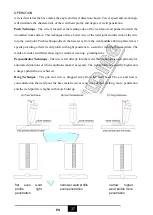 Preview for 68 page of MK Welding Multi-GMAW 200 LCD PFC User Manual