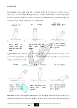 Preview for 69 page of MK Welding Multi-GMAW 200 LCD PFC User Manual