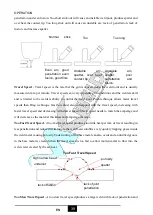 Preview for 70 page of MK Welding Multi-GMAW 200 LCD PFC User Manual