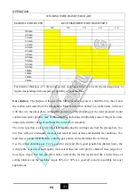 Preview for 72 page of MK Welding Multi-GMAW 200 LCD PFC User Manual