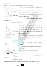 Preview for 76 page of MK Welding Multi-GMAW 200 LCD PFC User Manual