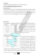 Preview for 77 page of MK Welding Multi-GMAW 200 LCD PFC User Manual