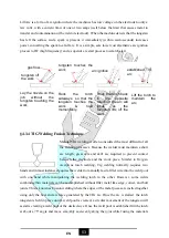 Preview for 84 page of MK Welding Multi-GMAW 200 LCD PFC User Manual