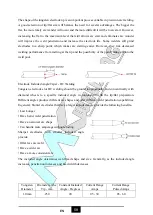 Preview for 89 page of MK Welding Multi-GMAW 200 LCD PFC User Manual