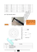 Preview for 90 page of MK Welding Multi-GMAW 200 LCD PFC User Manual