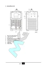 Preview for 11 page of MK Welding PC 100 LCD CNC User Manual