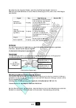 Preview for 17 page of MK Welding PC 100 LCD CNC User Manual