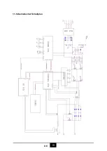 Preview for 20 page of MK Welding PC 100 LCD CNC User Manual