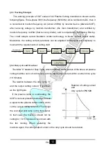 Preview for 36 page of MK Welding PC 100 LCD CNC User Manual