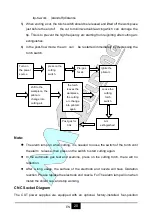 Preview for 44 page of MK Welding PC 100 LCD CNC User Manual