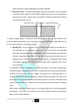 Preview for 49 page of MK Welding PC 100 LCD CNC User Manual