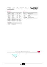 Preview for 54 page of MK Welding PC 100 LCD CNC User Manual