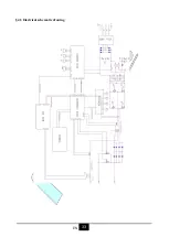 Preview for 57 page of MK Welding PC 100 LCD CNC User Manual